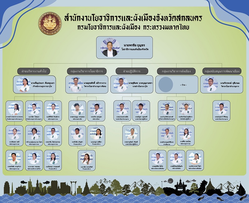 โครงสร้างองค์กรสกลนคร (1)